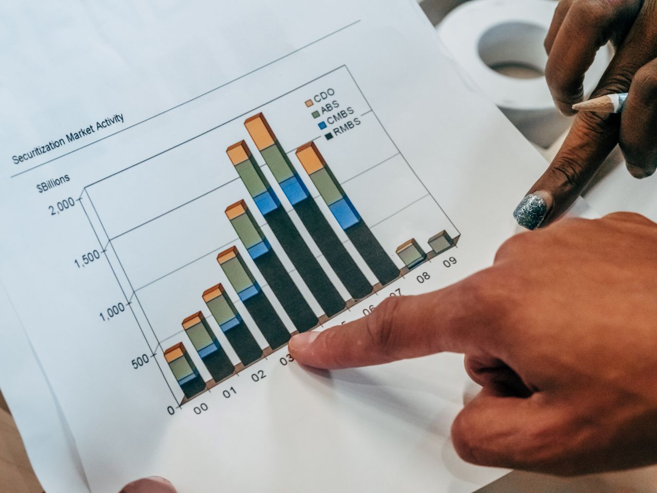 services-03 Close-up of hands pointing at a financial market activity chart, analyzing trends in securitization.